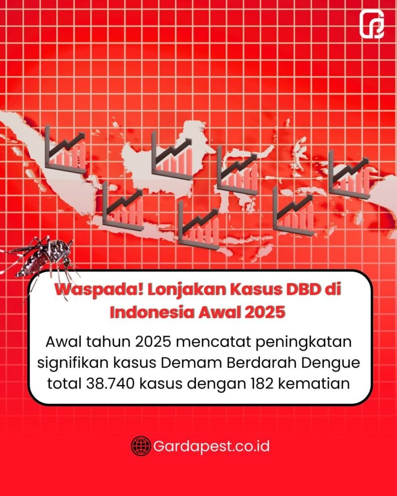 Jasa Fogging Nyamuk di Garut Terbaik