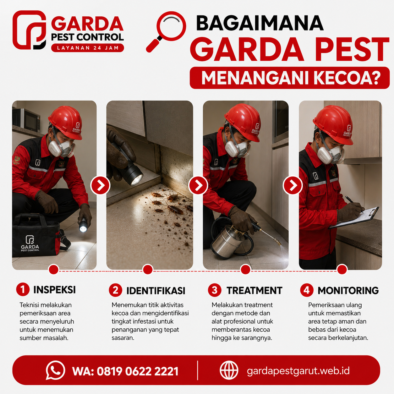 Harga Jasa Pembasmi Kecoa di Garut: Kisaran Biaya, Faktor Penentu, dan Cara Memilih Layanan yang Tepat