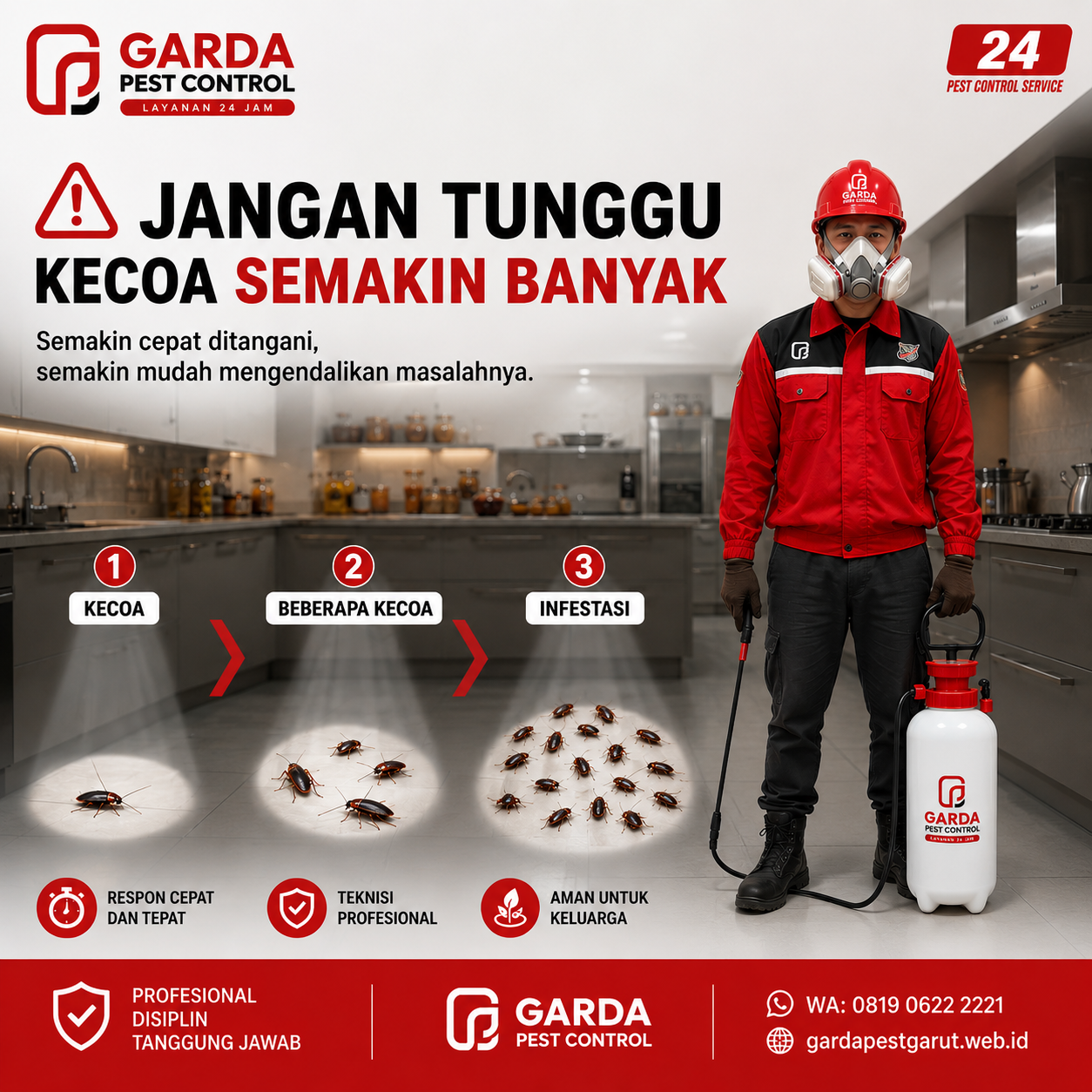 Layanan Pembasmi Kecoa untuk Hotel dan Penginapan di Garut yang Cepat, Tepat, dan Sopan